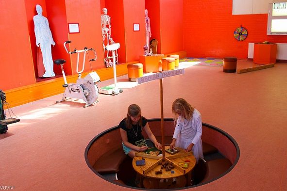 Kinder forschen Klick Museum